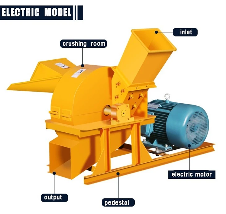 Tabbing Wood Crusher